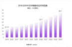 熊 致力于成为业内孵化体系的先锋冰球突破